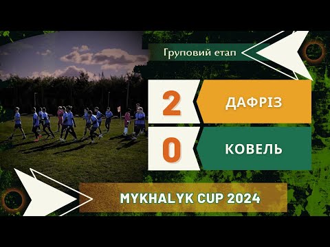 Видео: Mykhalyk Cup 2024. Kovel. ДАФРіЗ:Ковель