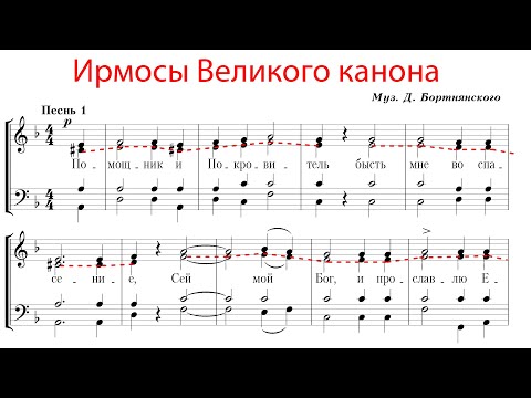 Видео: ПОМОЩНИК И ПОКРОВИТЕЛЬ, ирмосы Великого Канона, муз. Д. Бортнянского - Альтовая партия