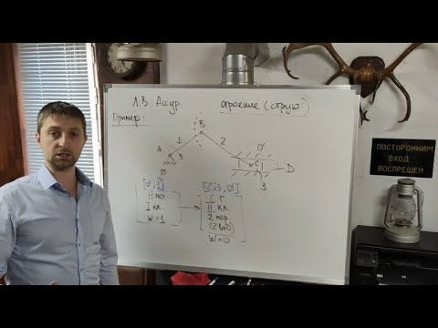 Видео: Формула строения механизма. Метод развития поводка. Общий алгоритм структурного анализа.