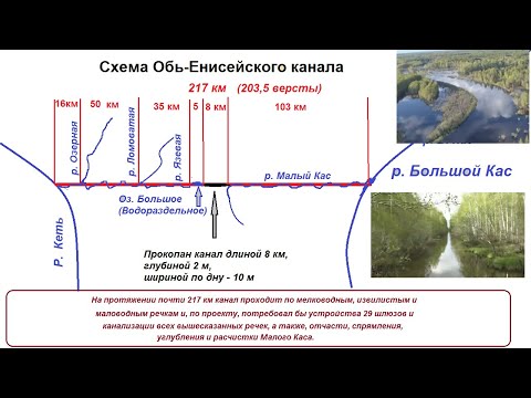 Видео: Обь Енисейский канал