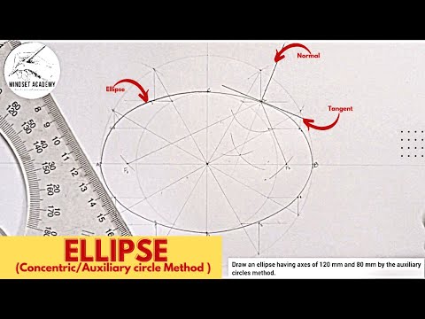 Видео: ЭЛЛИПС по методу вспомогательных/концентрических окружностей
