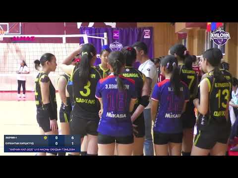 Видео: АЛТАН МЕДАЛИЙН ТОГЛОЛТ "ХИЛЧИН - ДАРХАН БУРХАНТЫН ХАРЦАГУУД"