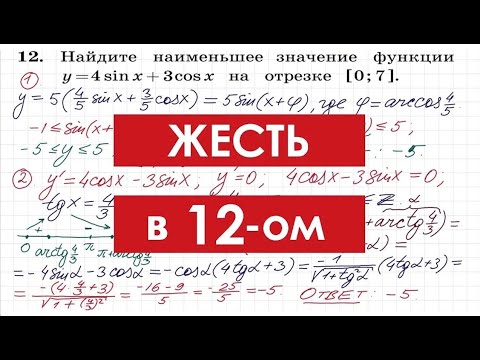Видео: Задание 12 ЕГЭ по математике (профиль)