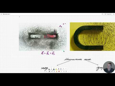 Видео: Магнитное поле. Правило правой и левой руки, Сила Ампера и Лоренца, явление электромагнитной