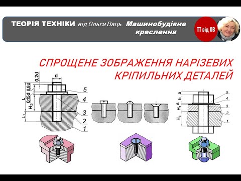 Видео: спрощене зображення кріпильних зєднань