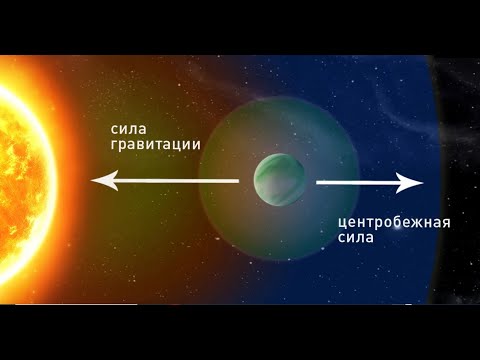 Видео: "Гравитация. Новый взгляд на ее природу", Забавин С.Н., профессор Академии геополитических проблем.