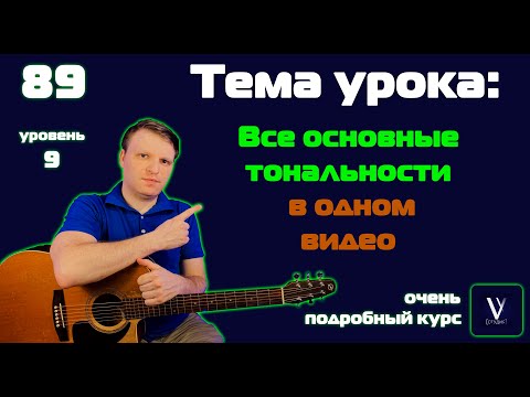 Видео: Все аккорды на гитаре. Все тональности на гитаре. Повторение всех выученных аккордов.