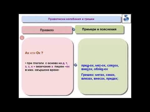 Видео: Уроци по БЕЛ - Урок 1 Правописни правила част 2 - уроци по български език и литература за матура
