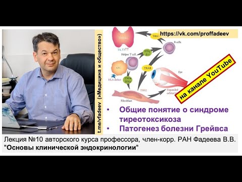 Видео: 1). Общие понятие о синдроме тиреотоксикоза. 2). Патогенез болезни Грейвса