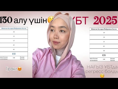 Видео: НАҒЫЗ ҰБТ-2025• Аз уақытта қалай дайындалу керек❤️‍🔥?•Менде регресс болуы😕