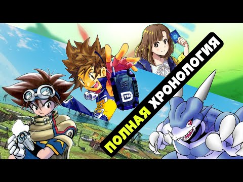 Видео: Манга по Дигимонам: Расскажу обо всех! #digimon #дигимоны