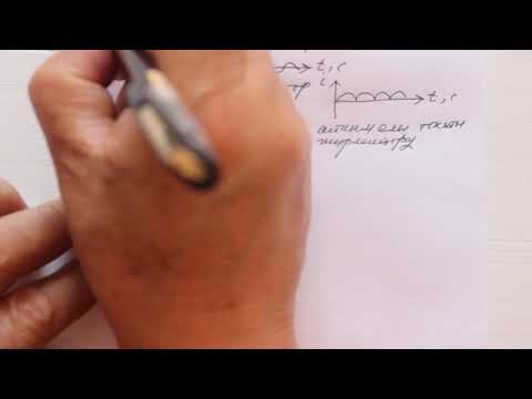 Видео: 10-сынып. №4 сабақ. Электромагниттік құралдар.