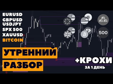 Видео: Анализ рынка 12.11: Готовый торговый план на BTC, EURUSD, GOLD. Ключевые точки входа.