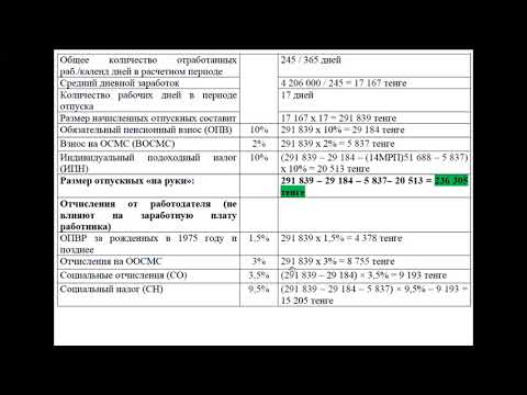 Видео: Как рассчитываются отпускные | Как посчитать отпускные | Как посчитать отпускные в 2024