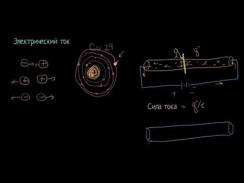 Видео: Электрический ток (видео 1)| Введение в электрические цепи | Электротехника