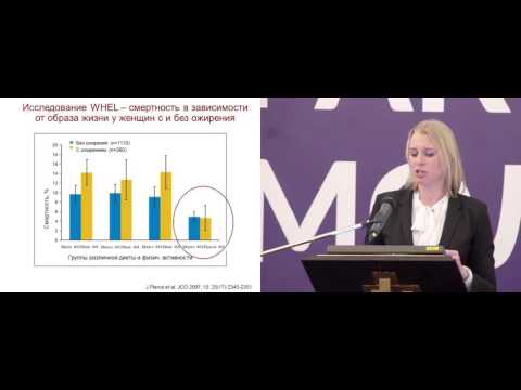 Видео: Образ жизни и риск рецидива рака молочной железы – есть ли связь?