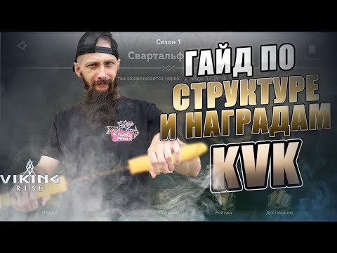 Видео: САМОЕ ВАЖНОЕ О KVK Viking Rise #Viking Rise #vikingrise