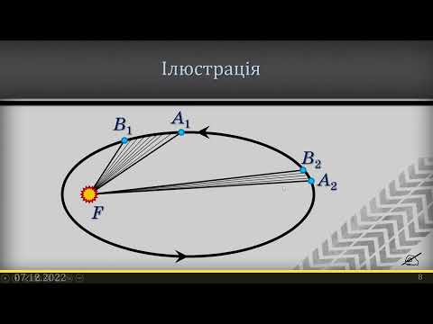 Видео: 10-кл-052. Закони Кеплера.  Розв’язування задач.