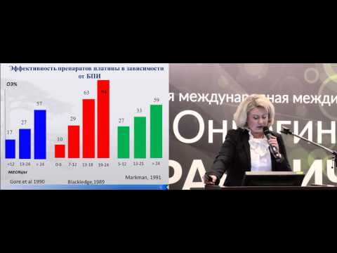 Видео: Рецидив рака яичников 6-12 мес. Комментарии