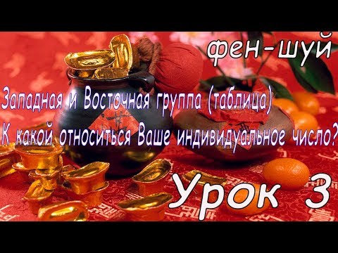 Видео: Западная и Восточная группа, к какой относиться ваше ИНДИВИДУАЛЬНОЕ ЧИСЛО
