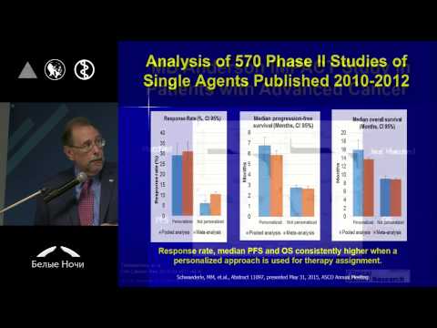 Видео: Прецизионная терапия – будущее терапии злокачественных опухолей?