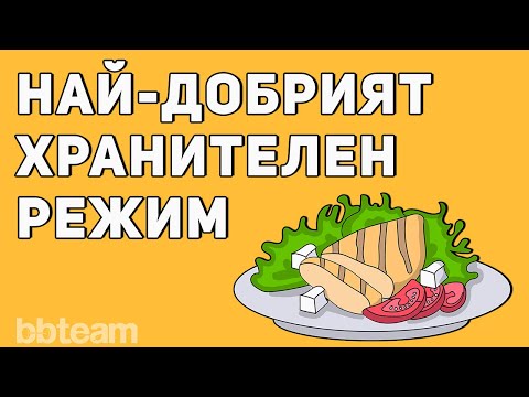 Видео: Хранителен режим (диета) за мускулна маса и отслабване - кой е най-добрият?