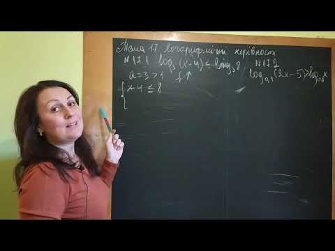 Видео: Тема 17. Логарифмічні нерівності. Частина 1. Підготовка до зно. Капіносов