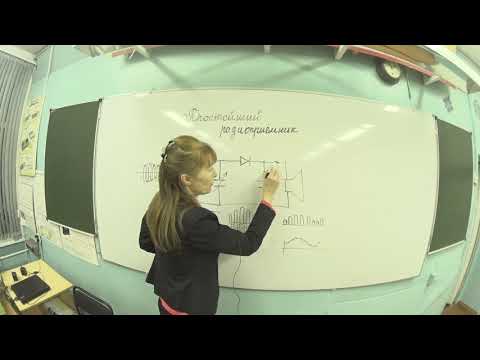 Видео: Физика Простейший радиоприемник и принцип его действия