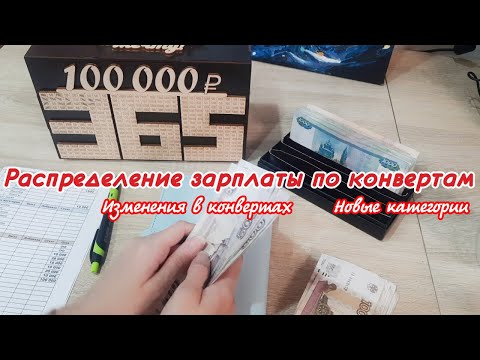 Видео: Распределение бюджета по конвертам Август Метод конвертов