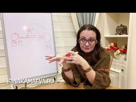 Видео: Ирина Камаева. Мотивация достижений и высокоэффективные люди