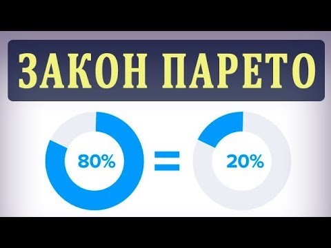 Видео: Закон Парето. Правило Парето. Принцип 80/20