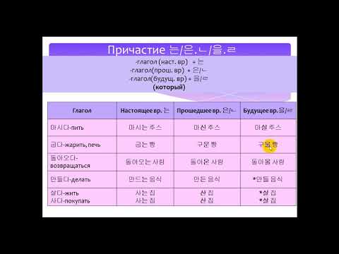 Видео: Изучаем корейский язык. Причастие / Learning Korean. Participle