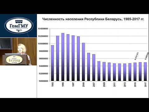 Видео: Коляда И.Н.  Медицинская демография ч.1