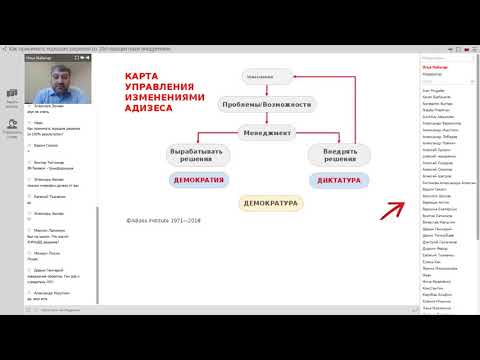 Видео: Вебинар "Кофе с Адизесом". Часть 3: "Как принимать управленческие решения со 100% результатом"