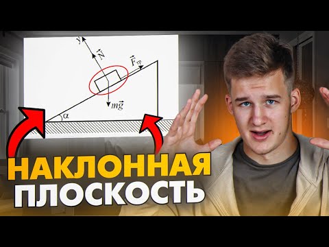 Видео: Этот АЛГОРИТМ уничтожит НАКЛОННУЮ ПЛОСКОСТЬ! Физика ЕГЭ 2024