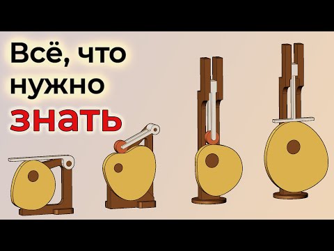 Видео: Кулачковые механизмы