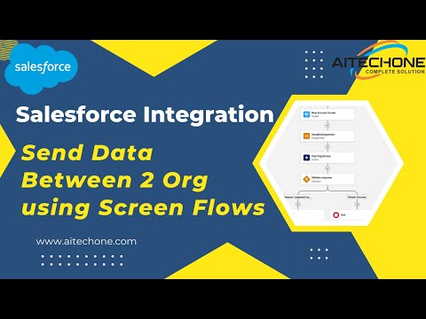 Видео: Передача данных между организациями в Salesforce | Демонстрация Screen Flow + HTTP Callout