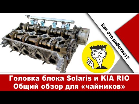 Видео: Головка блока Солярис и Киа Рио. Обзор для "чайников".