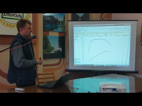Видео: Скрипт Dyno-ABS Владимира Кизимы