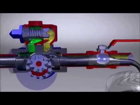 Видео: Шестерённые насосы