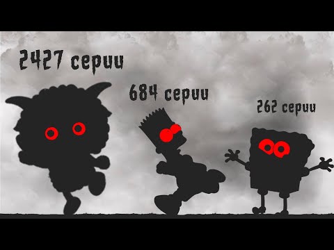 Видео: Самое Большое Количество Эпизодов в Мультфильмах
