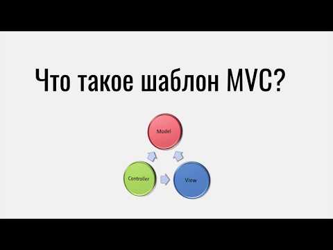 Видео: Шаблон проектирования MVC.