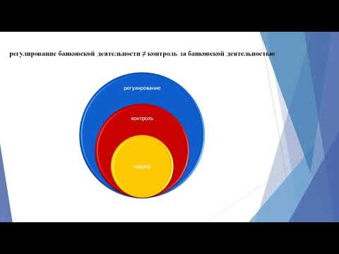 Видео: Банковское право 3 Курс