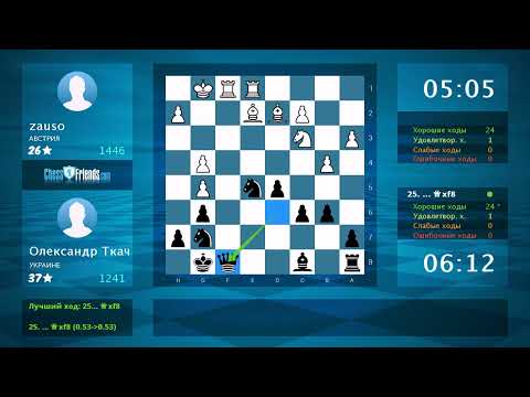 Видео: Анализ шахматной партии: zauso - Олександр Ткач, 0-1 (по ChessFriends.com)