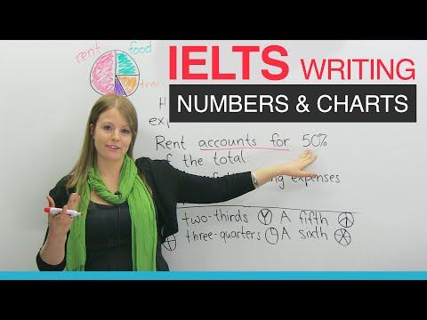Видео: IELTS Writing: числа и круговые диаграммы