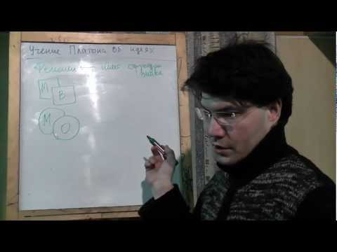 Видео: От Платона к Аристотелю: эйдос и идея - форма и сущность