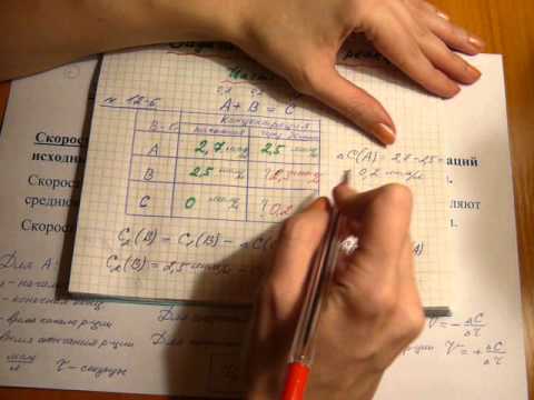 Видео: Задачи на Скорость химической реакции. Часть 1.