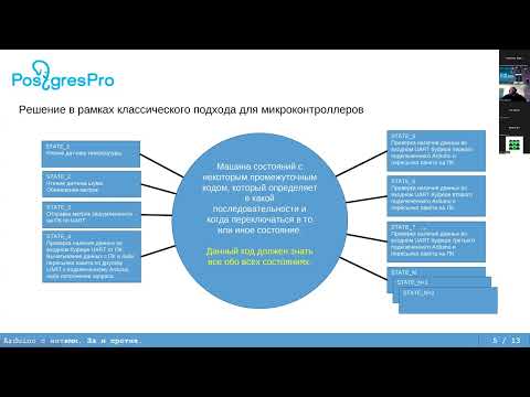 Видео: Ардуино с нитями. За и против - Кирилл Лукьянов