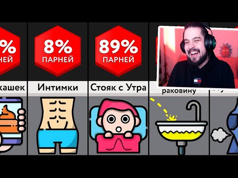 Видео: Секреты Парней -  Реакция Игоря HappyLime!
