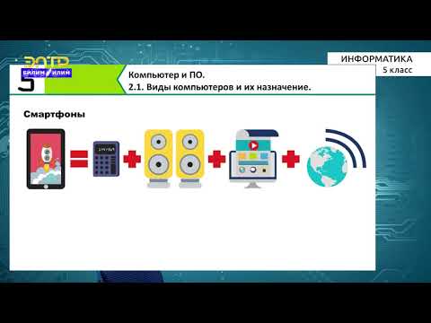 Видео: 5-класс | Информатика | ЭВМ. Виды компьютеров и их назначение